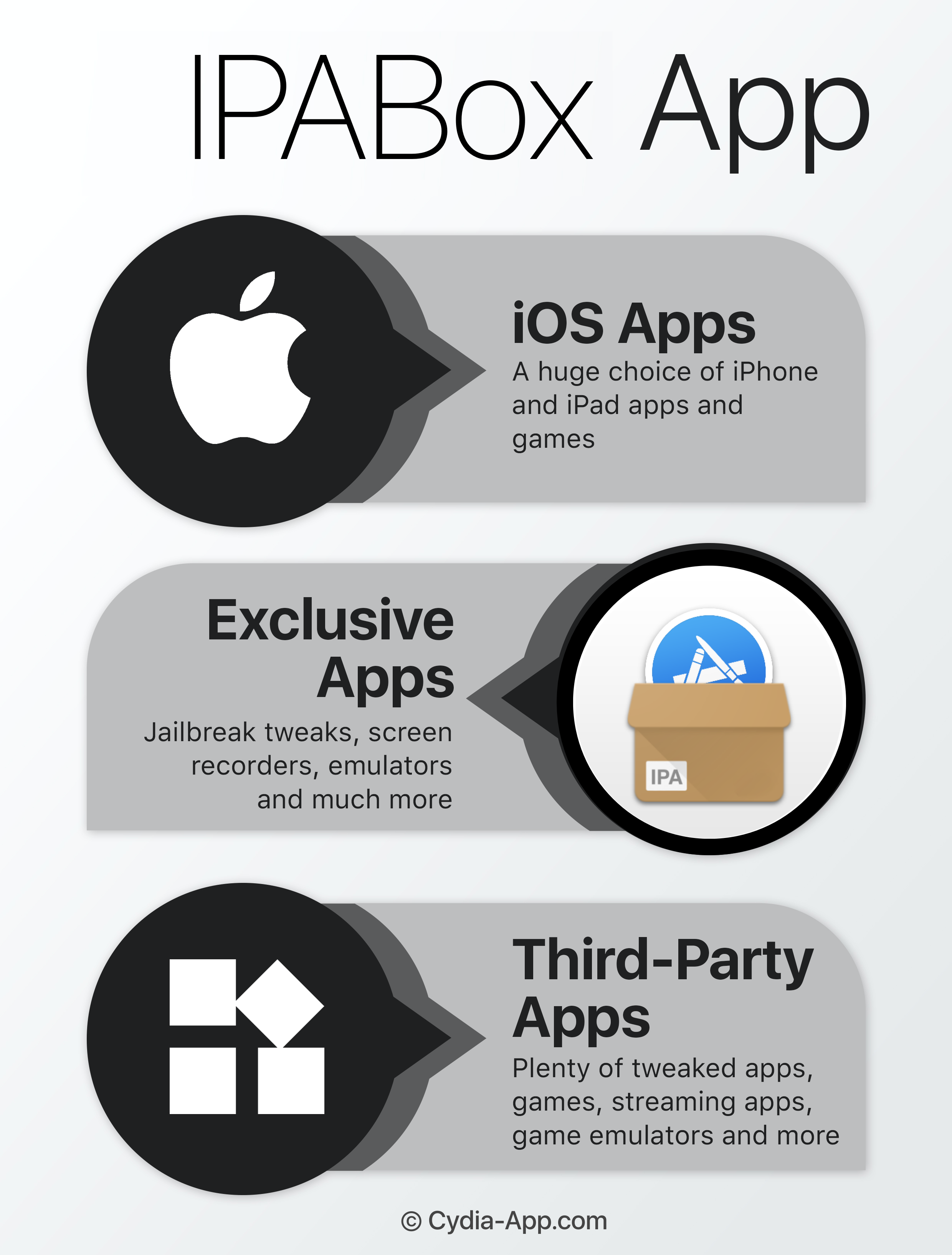 ipabox-infographic